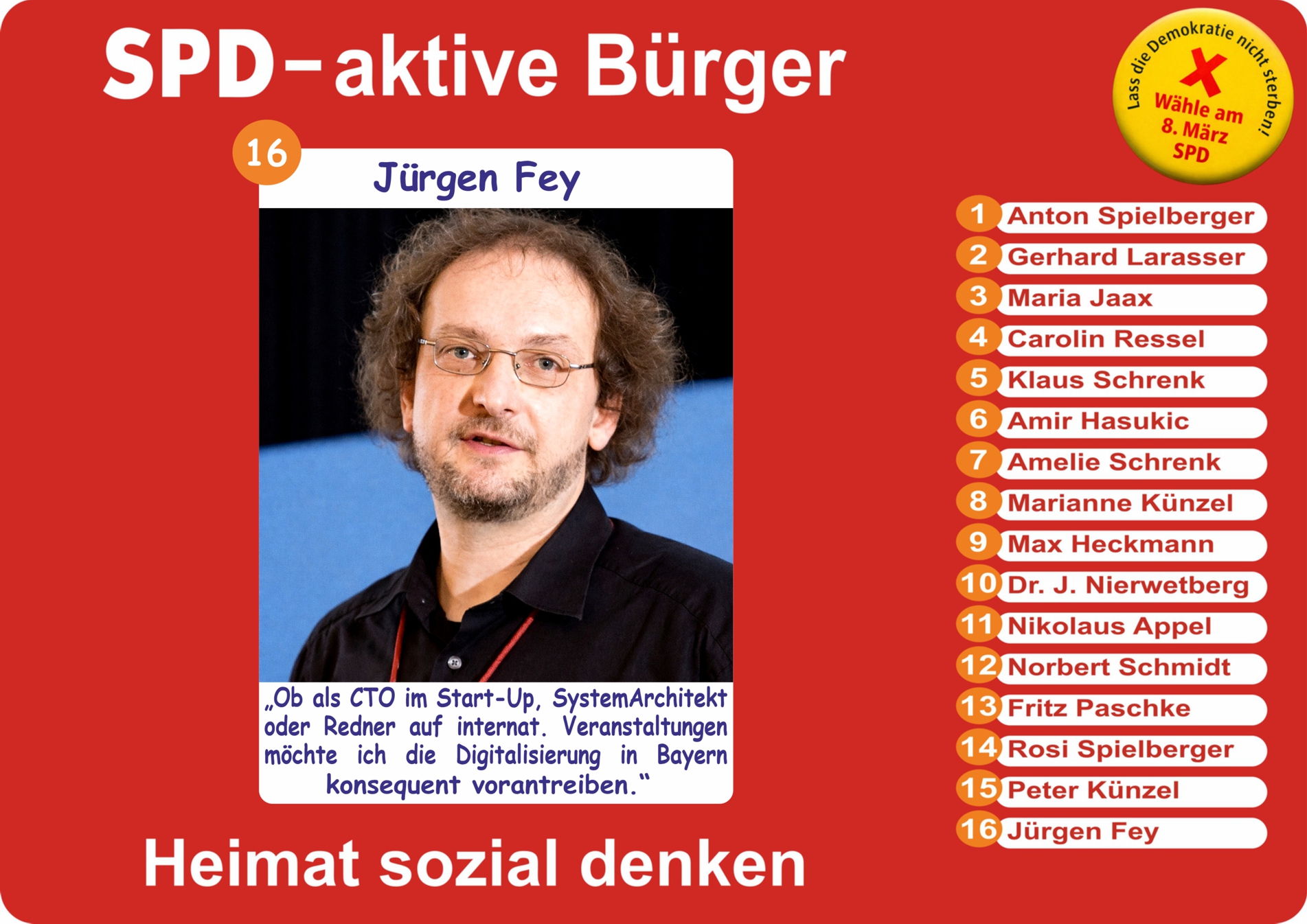 SPD-aktive Bürger – Kandidatinnen und Kandidaten